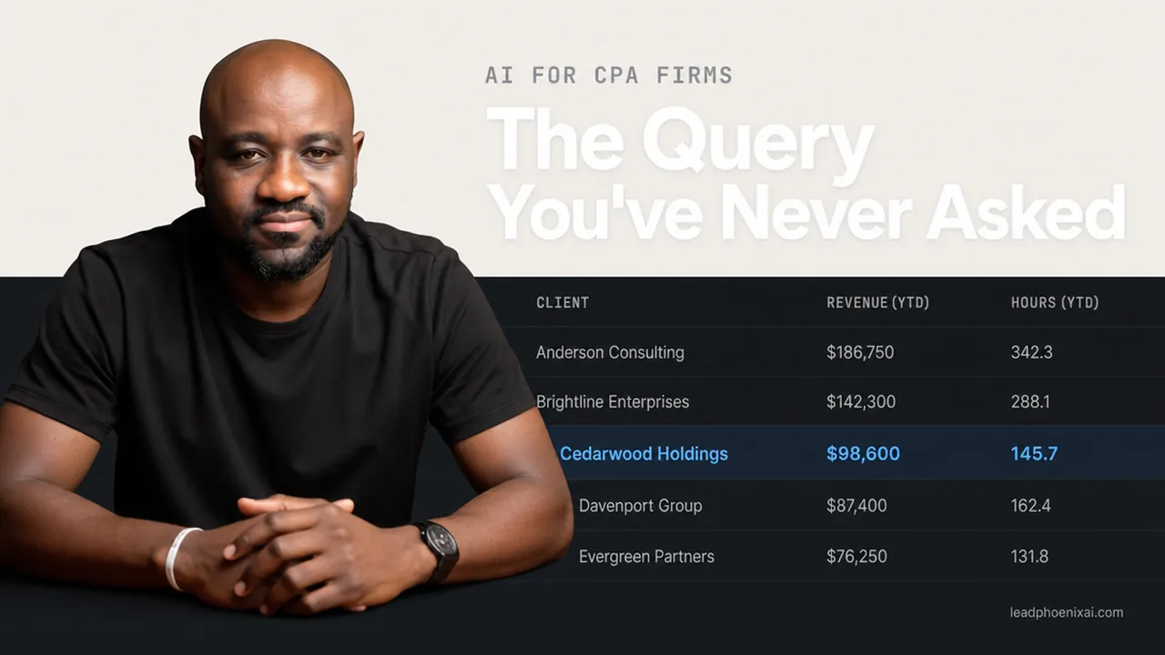 CPA firm billing intelligence