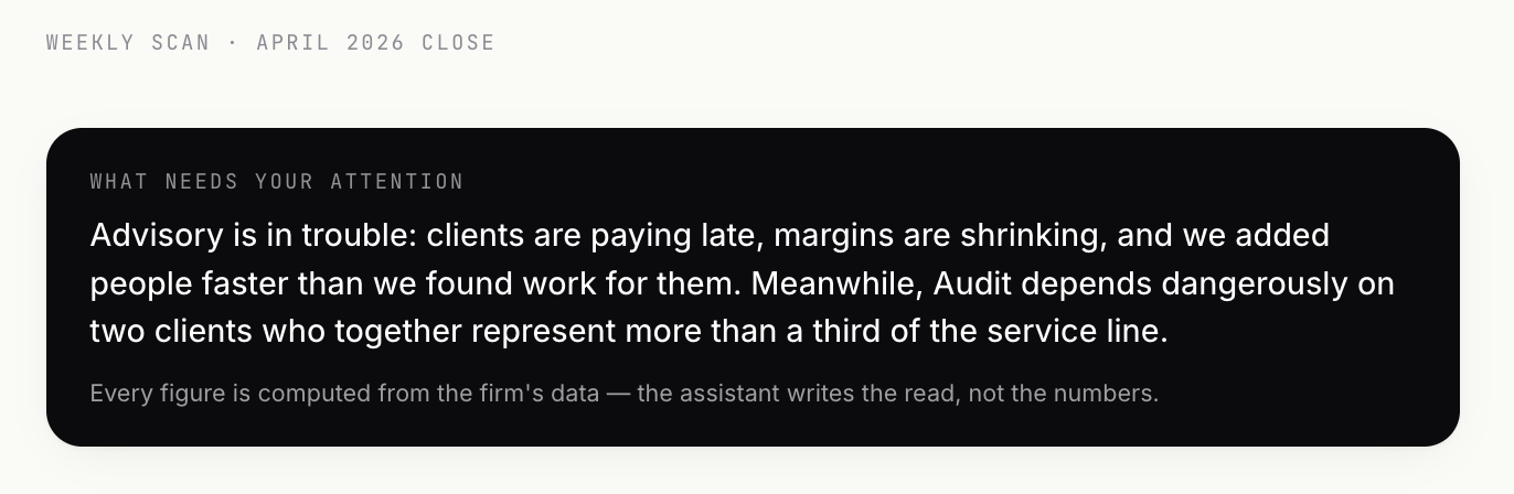 Spot the risk — the weekly scan headline: what needs your attention